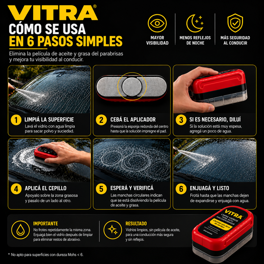 VITRA - Limpiavidrios para Auto | Elimina Grasa y Repele el Agua